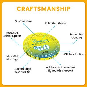 Jetons de poker imprimés en couleur, bon marché, de haute qualité, 14 grammes, en argile, pour jeux de cartes et de société - Product Image 4