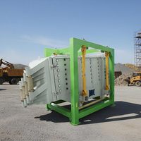 Machine de criblage vibratoire carrée à succès 2026 pour le carbonate de calcium – Crible rotatif