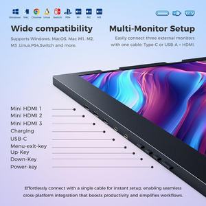 Тройной портативный монитор <span class=keywords><strong>15.6</strong></span> дюймов FHD 1080P <span class=keywords><strong>IPS</strong></span>, расширитель экрана для ноутбука, подключение USB-C, Plug and Play для Windows и Mac, Quadcreate - Product Image 3