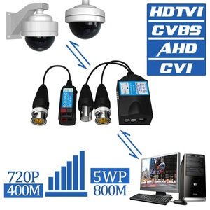 Mini CCTV BNC HD CVI/TVI/AHD/CVBS HD Aktif 1080P 400M 5MP Rj45 Video <span class=keywords><strong>Balun</strong></span> Transmitter untuk Kamera IP - Product Image 3