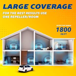 Powerful Mouse Bat Squirrel Mosquito <strong>Repellent</strong> with LED Electronic Ultrasonic <strong>Insect</strong> <strong>Repellent</strong> <strong>Plug</strong> in Rodent Deterrence Control - Product Image 6