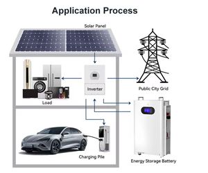 Sistema Completo de Generación de Energía Solar 3000W 4000W 5000W IP65 Apilable CAN Kit Híbrido Doméstico 5KVA T30 Litio - Product Image 1