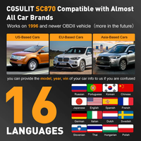 Herramienta de diagnóstico profesional CGSULIT SC870, autoescáner OBD2, para hombre