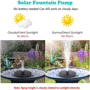Mini Floating Water <strong>Fountains</strong> Round Punp <strong>Garden</strong> Decoration <strong>Solar</strong> <strong>Fountain</strong> - Product Image 6