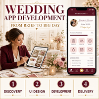 Développement d'application de marché de services de mariage fiable pour iOS et Android avec comparatif de packages et annuaire des fournisseurs