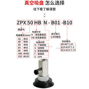 Brazo Robótico con Ventosa de Vacío de Alta Resistencia, Modelo ZPX32/40/50/63/80/100/125HBN-B01-B10 - Product Image 3