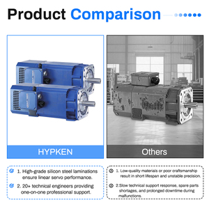 Hypken C1 محرك مغزل 12 فولت عزم دوران عالي سرعة منخفضة 11in Hub Ac وحدة تحكم مؤازرة محرك مغزل مفتوح المصدر - Product Image 2