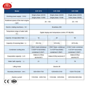 Equipo de Rotavapor de Laboratorio a Prueba de Explosiones con Doble Recipiente, Máquina de Destilación de Aceite de Laboratorio, Evaporador Rotatorio - Product Image 4