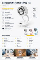 Mini ventilateur pliable avec affichage numérique de la batterie, 3 vitesses de vent, longue autonomie, rotation multi-angles, ventilateur portable pour les voyages