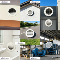 Diffuseur de plafond rond en alliage d'aluminium minimaliste – Grille de ventilation durable et haut de gamme pour intérieurs modernes