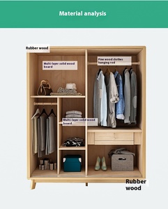 Porte coulissante nordique en bois massif pour moderne Simple petit appartement maison chambre principale <span class=keywords><strong>armoire</strong></span> économique pour salon - Product Image 5