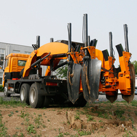 Machine de déracinement d'arbres personnalisable de 120 cm, type pelle, pour camion, avec système hydraulique pour boules de terre