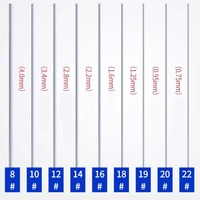 Fil de fer rond Q195 haute résistance et durable avec longueur personnalisée pour la réparation des enclos à bétail