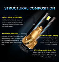 Ampoules de phare LED pour voitures et camions, vente en gros d'usine, H1 H3 H7 H11 9005, étanches IP67, série N17