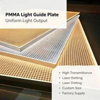 Plaque de guidage lumineux (LGP) en acrylique PMMA personnalisée, ronde ou carrée, avec marquage laser pour panneaux LED, luminaires de plafond et muraux, et caissons lumineux publicitaires