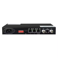 Escritorio tipo E1 sobre Ethernet TDM sobre IP Ethernet con convertidor de consola