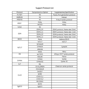 Jumperrc โมดูลภายนอก2.4GHz แบบหลายโปรโตคอล JP4IN1-<span class=keywords><strong>PRO</strong></span> ใหม่สำหรับ TX16S วิทยุ MK3โดรนแข่งขัน RC FPV <span class=keywords><strong>FX8</strong></span>โดรน - Product Image 4