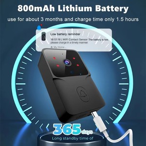 Sonnette de sécurité intelligente sans fil HD avec interphone bidirectionnel et caméra Wi-Fi, système <span class=keywords><strong>Aiwit</strong></span> Ring Doorbell et caméra, prix usine - Product Image 5