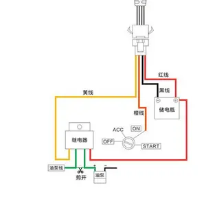 ST901 ST901 araba motosiklet GPS takip cihazı raacc dor motor ACC algılama ile GPS izci kesti