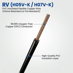 Cavo Flessibile RV H05V-K H07V-K da <span class=keywords><strong>0</strong></span>.5mm <span class=keywords><strong>0</strong></span>.75mm 1.0mm Rosso Nero Blu Giallo in Rame per Progetti Globali - Vendita all'Ingrosso - Product Image 2
