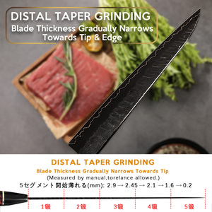 Juego de Cuchillos de Chef Japoneses Forjados a Mano en Negro <span class=keywords><strong>San</strong></span> <span class=keywords><strong>Mai</strong></span> VG10 en Caja de Regalo Juego de Cuchillos de Cocina con Logo Personalizado - Product Image 2