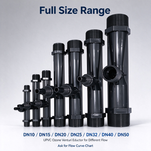 Injecteur <span class=keywords><strong>Venturi</strong></span> à engrenages en PVC DN20 pour la désinfection de l'eau et la filtration, dispositif de mélange d'ozone pour systèmes de traitement de l'eau en Chine - Product Image 3