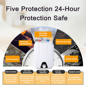 Calentador de Agua Eléctrico Anto 220V, Tanque Cuadrado de 15L-30L de Capacidad, Automático, Inteligente, Portátil, para Uso Doméstico y en Hoteles, Clase de Eficiencia Energética - Product Image 5