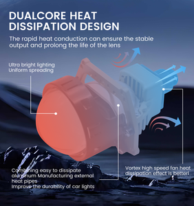 Top-Angebot SG4 Bi-LED-Projektorlinse 12V 130W IP68 Wasserdicht Auto-Scheinwerferlampe mit Abblend- und Fernlicht 6500K Farbtemperatur Universal - Product Image 6