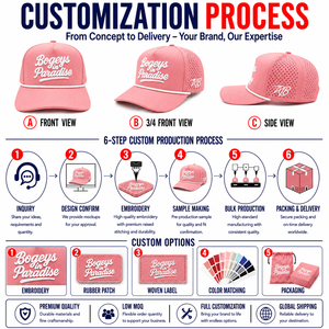 Casquette de golf cinq panneaux avec broderie 3D, badge personnalisé OEM, haute qualité, faible MOQ, fermeture Velcro, protection solaire, extérieur - Product Image 2