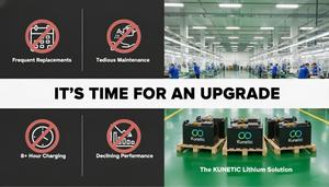 KUNETIC OEM Factory 38.4V 240Ah <b>Battery</b> Pack Custom 24V <b>48V</b> 80V 4000 Cycles -20C to 60C - Product Image 6