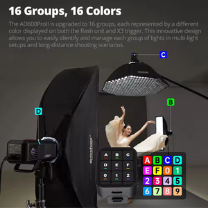 Godox ad600pro II chuyên nghiệp tất cả-trong-một đèn flash ngoài trời TTL tốc độ cao được xây dựng trong pin lithium 2.4G không dây x hệ thống - Product Image 3