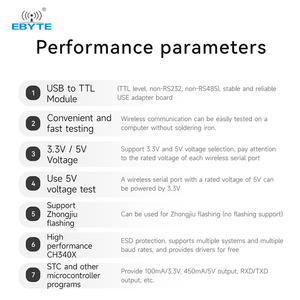 Ebyte ODM E15-<b>USB</b>-T3 CCH340X Chip Multiple Baud Rates <b>USB</b> to UART Interface Conversion Module <b>USB</b> to TTL Adapter Board - Product Image 3