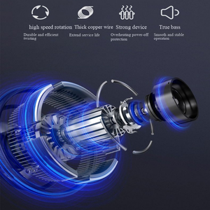 Objectif des opérateurs professionnels du commerce électronique : Résumer efficacement les titres de produits - Hachoirs et trancheuses à viande - Product Image 6