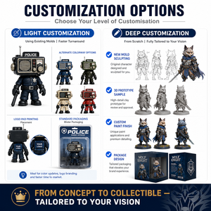 Giocattolo in Vinile Personalizzato a Forma di Agente di Polizia con Radio Retrò, OEM ODM, Nuova Action Figure da Collezione, Modello di Personaggio in PVC - Product Image 4