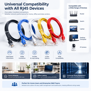 Cable de Red Ethernet CAT6A UTP Slim, 28AWG, Cobre Trenzado, 10Gbps, 500MHz, RJ45, para Cableado de Gabinetes de Alta Densidad - Product Image 4