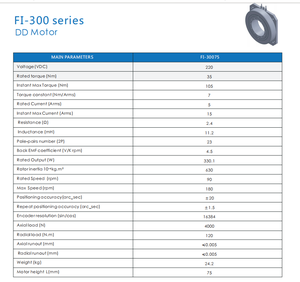 Motor de Eje Directo sin Escobillas de Alto Torque para Maquinaria Industrial, Directo de Fábrica - Product Image 2