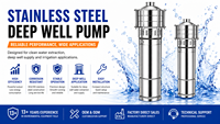 Pompe submersible en acier inoxydable, pompe à huile, pompe à eau de mer, pompe de puits profond résistante à la corrosion, aquaculture marine 220V 380V