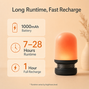 3 Color Sleep Optimized Light with Stepless Dimming Promotes Melatonin Production Compact Design for Sleep Aid Led Night Light - Product Image 4