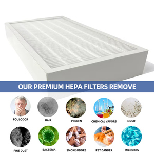 2 gói H13 <span class=keywords><strong>HEPA</strong></span> lọc thay thế phụ tùng cho <span class=keywords><strong>3m</strong></span> filtretes F1 Máy lọc không khí C01 T02 cho xe ô tô Hộ gia đình rvs - Product Image 2