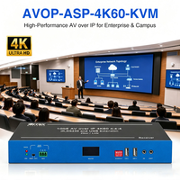 4K60 Latenzfreier HDMI-über-IP-KVM-Extender für Medizinische Bildgebung, Kommandozentren, Multi-Screen-Anzeige, Fernsteuerung, AV-über-IP