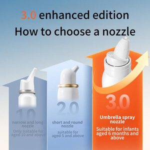 สเปรย์<span class=keywords><strong>น้ำเกลือ</strong></span> Chaka <span class=keywords><strong>น้ำเกลือ</strong></span>สำหรับ YC-D-60ไซนัสอักเสบสำหรับผู้ใหญ่และเด็ก - Product Image 3