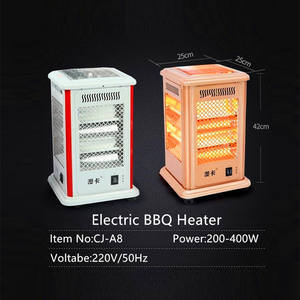 מחיר סיטונאי 400w הביתה 5 צדדים קוורץ חימום חימום חדר חורף חימום - Product Image 4