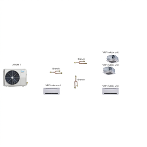 เครื่องปรับอากาศแบบแยกส่วนหลายโซน MDV-V100WHN8(At) 30kBtu 9000 Btu VRF มินิสปลิตแบบคาสเซ็ต  มอเตอร์ DC อินเวอร์เตอร์  ประหยัดพลังงาน  ใช้สารทำความเย็น R-32 R410A - Product Image 1