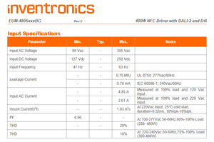 อินเวนโทรนิคส์ EUM-480S280BG 480W 2800mA NFC โปรแกรมได้ DALI‑2 D4i กระแสคงที่ IP67 ไดรเวอร์ LED อินพุต 90‑305Vac - Product Image 6