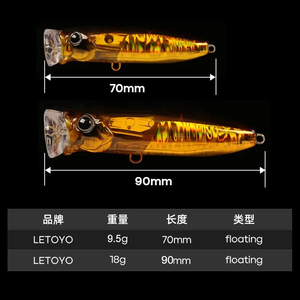 Señuelo artificial rígido reflectante <span class=keywords><strong>de</strong></span> superficie para pesca <span class=keywords><strong>en</strong></span> aguas profundas, tipo Wave Lie Luya, para lanzamiento a distancia, OEM/ODM <span class=keywords><strong>de</strong></span> fábrica. - Product Image 2