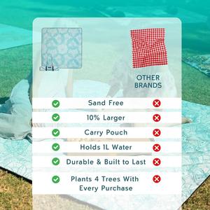 Manta de <span class=keywords><strong>Picnic</strong></span> Personalizada Grande, Impermeable, de Material Oxford+PVC, Resistente al Desgaste, Resistente a la Corrosión, Ligera - Product Image 4