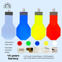 Rétroéclairage LED personnalisé pour téléviseur avec boîtier de synchronisation HDMI, testeur de rétroéclairage LED pour téléviseur, service de fabrication OEM ODM pour écrans LCD