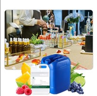 Huiles de parfum inspirées de niches de luxe, pré-mélangées, en gros, 1 gallon, pour l'Arabie Saoudite