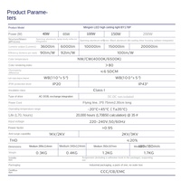 Lámpara LED High Bay Philips de 100W 200W, Iluminación Industrial para Fábrica, Taller, Almacén, Luz de Ingeniería de Alta Potencia
