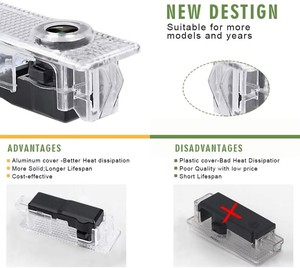 Kit de projecteurs LED pour logo de portière de voiture, éclairage de courtoisie à effet fantôme, lampes de bienvenue pour marchepied, accessoires extérieurs pour BMW - Product Image 3